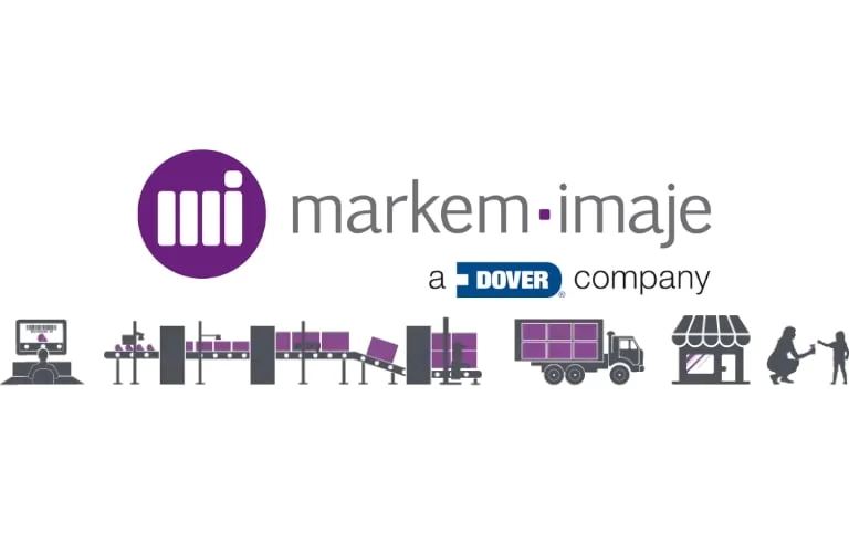 markem imaje indonesia logo